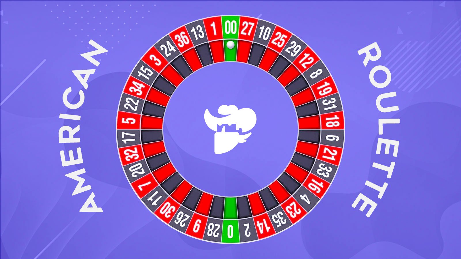 How to Play and Win American Roulette