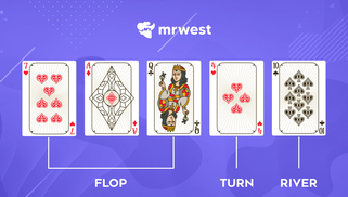 How to Play Poker for Beginners